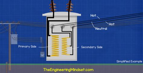 pole mounted transformer diagram